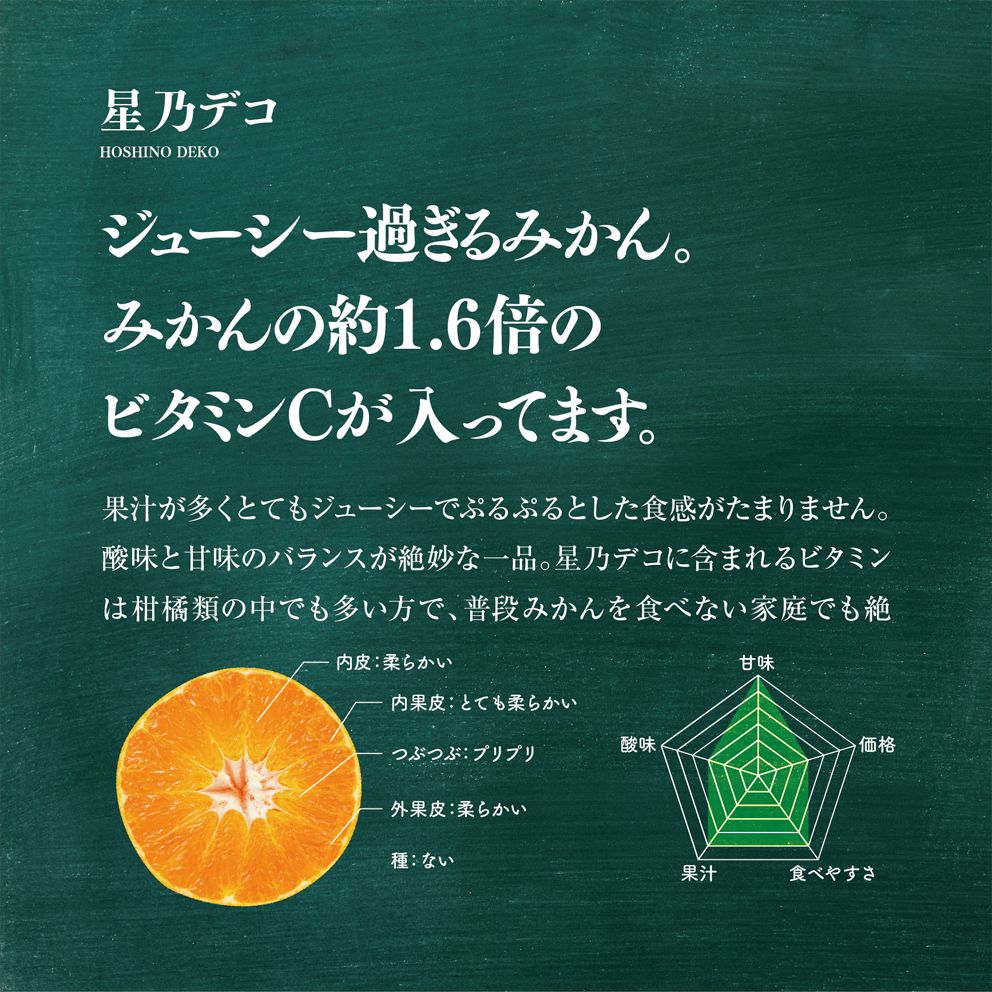 冷凍まるごと星乃デコ【木成り完熟みかん/不知火】4kg